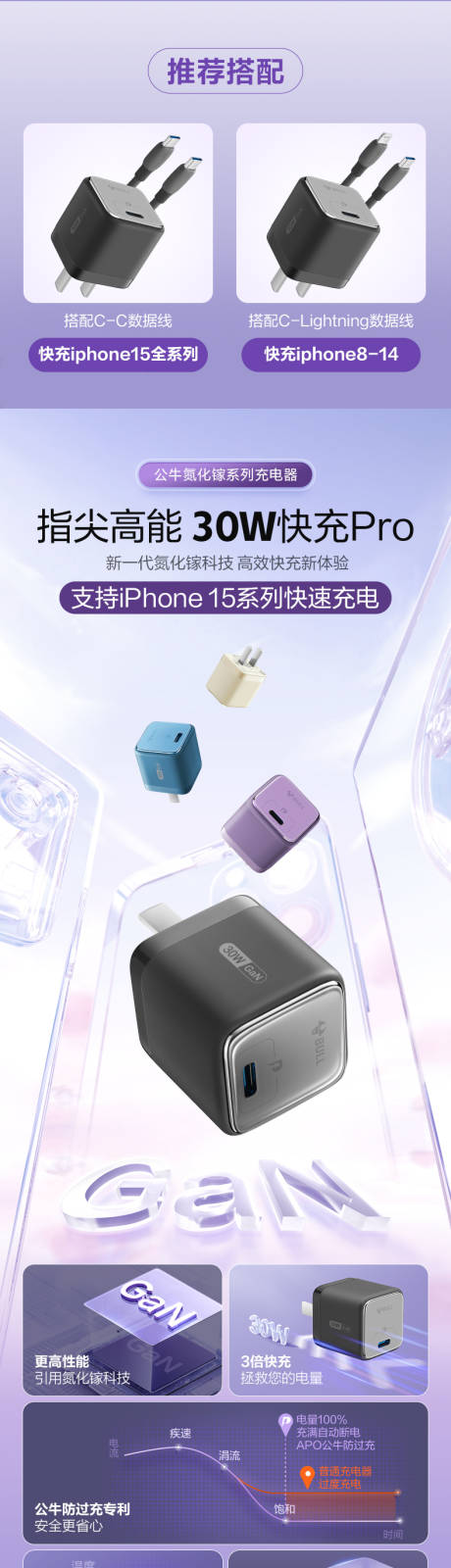 详情页