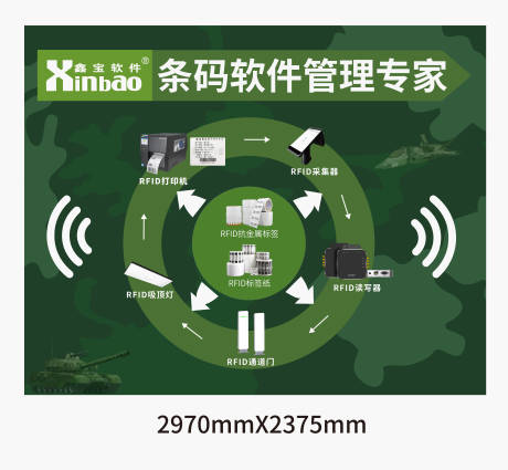 源文件下载【享设计】搜索编号：31180023277193085【展会 】