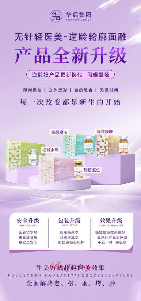 源文件下载【产品升级海报】编号：88420023329786022