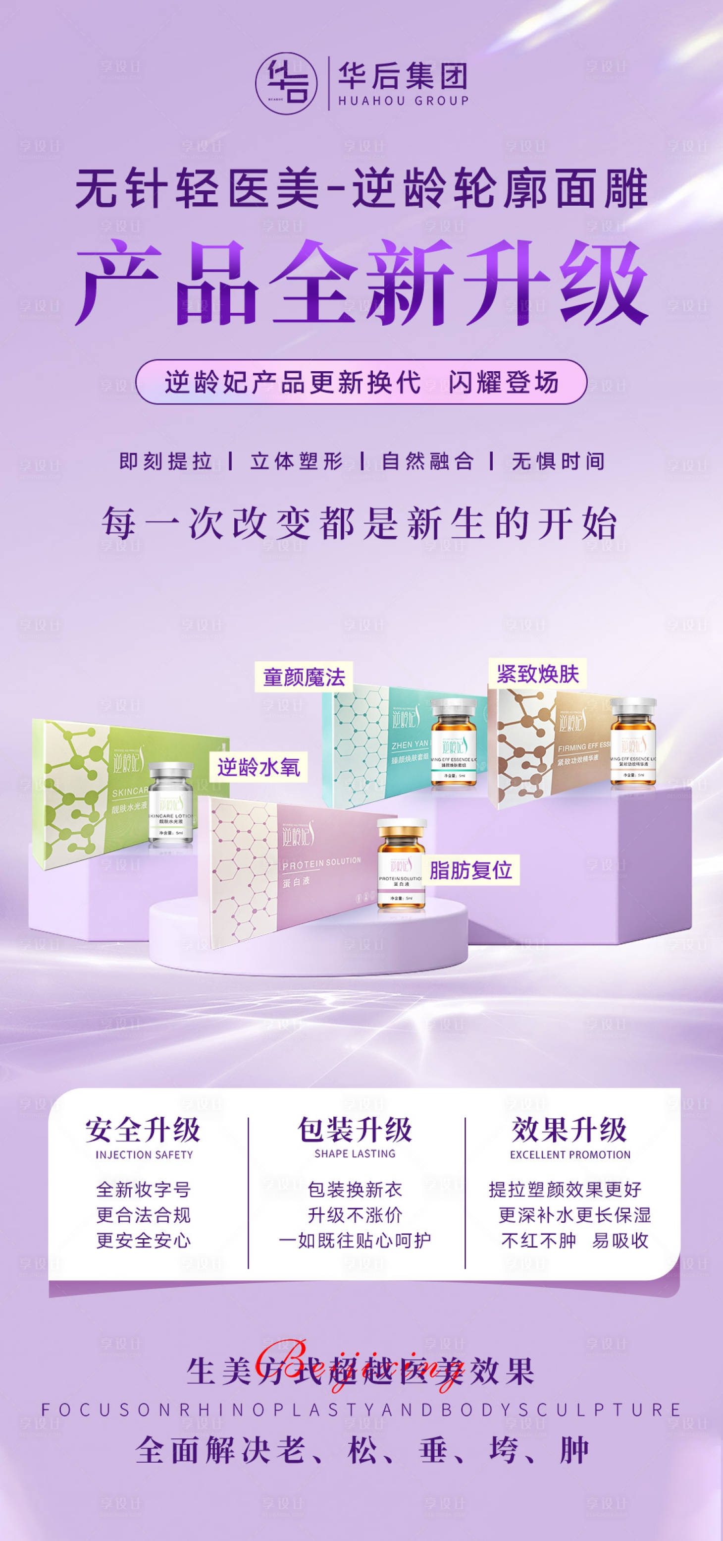 源文件下载【享设计】搜索编号：88420023329786022【产品升级海报】