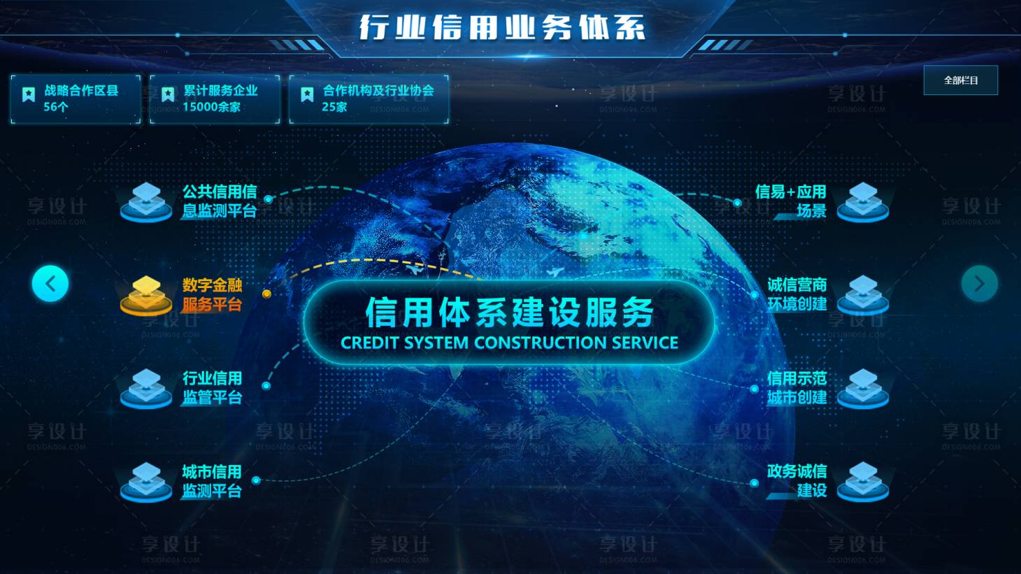 源文件下载【行业信用体系分布建设可视化】编号：68560023304816142