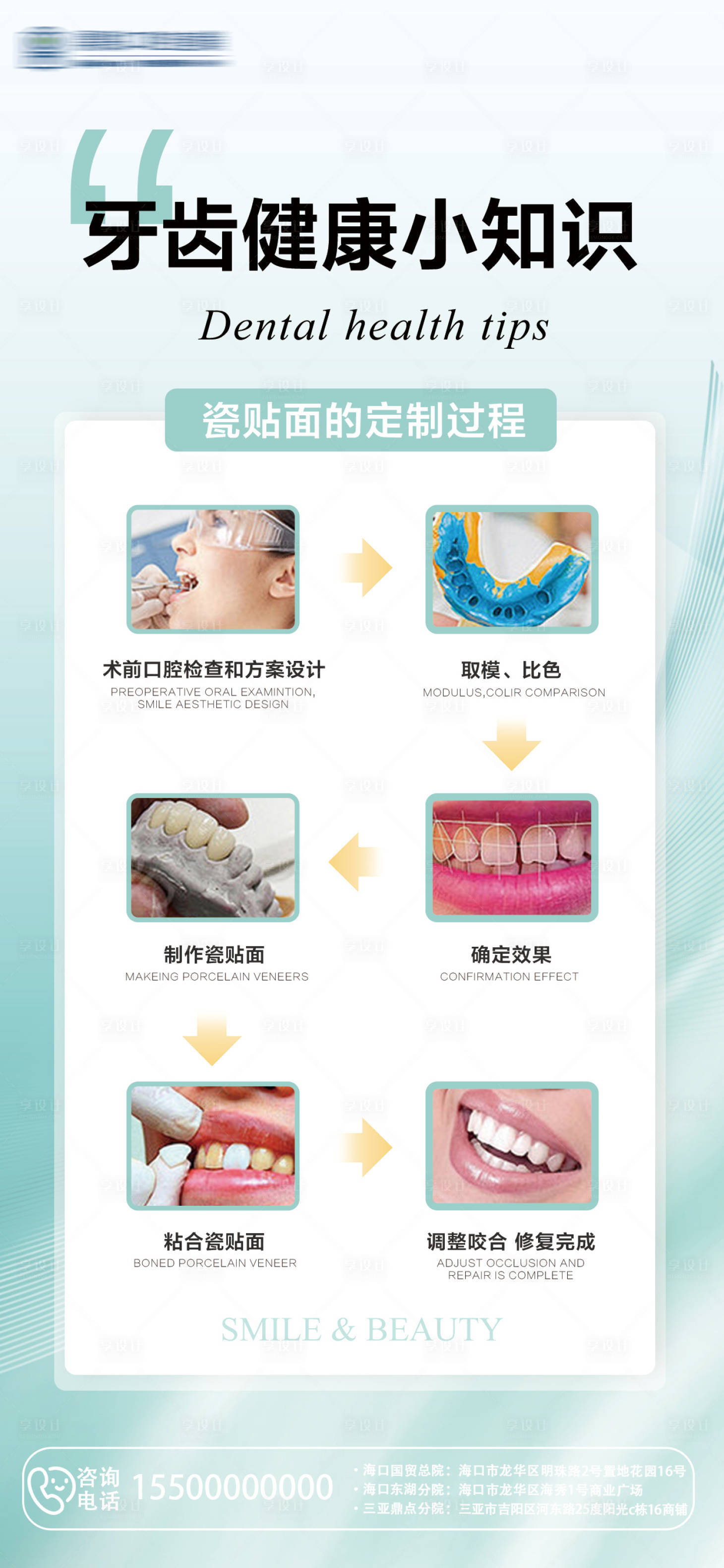 源文件下載【享設計】搜索編號：15900023325064038【口腔小知識之貼面流程海報】