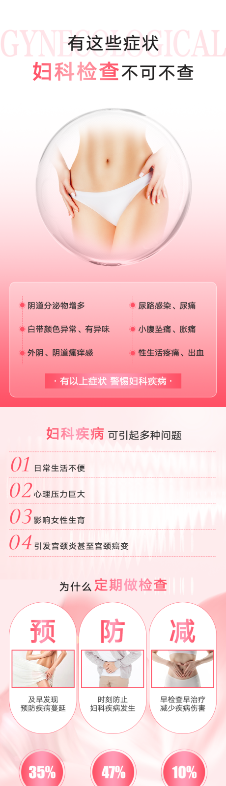 源文件下載【享設計】搜索編號：43060023384293129【電商醫療婦科檢查詳情頁】