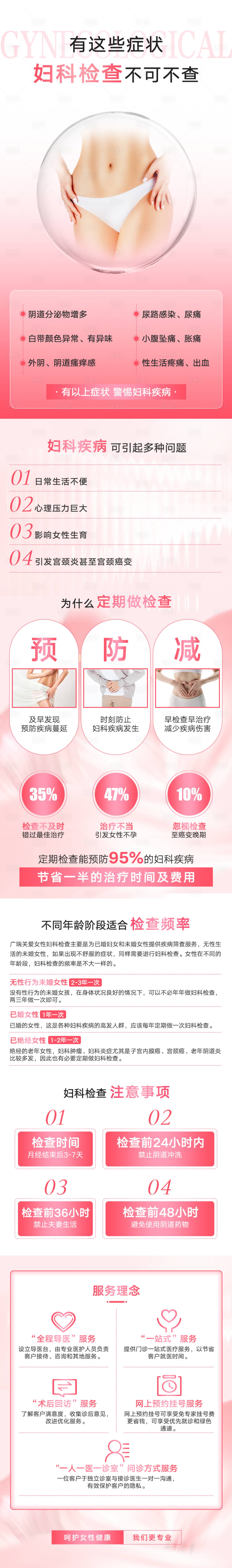 源文件下载【享设计】搜索编号：43060023384293129【电商医疗妇科检查详情页】