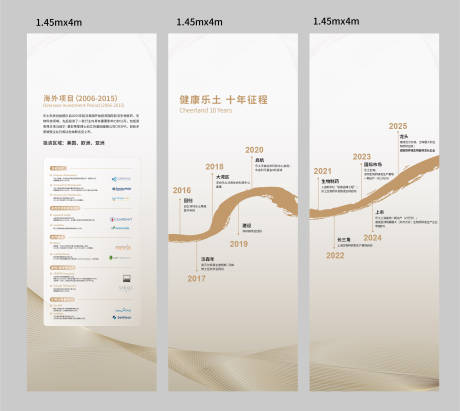 源文件下载【享设计】搜索编号：69170023562594750【发展历程背景板】