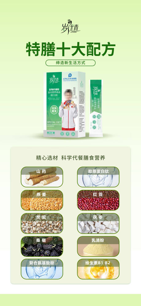 源文件下载【享设计】搜索编号：86940023278834938【减肥瘦身代餐产品成份海报】