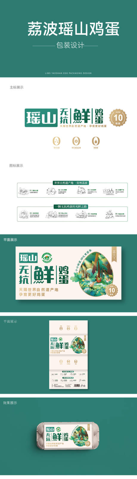 源文件下载【荔波瑶山鸡蛋包装设计】编号：99080023306715591