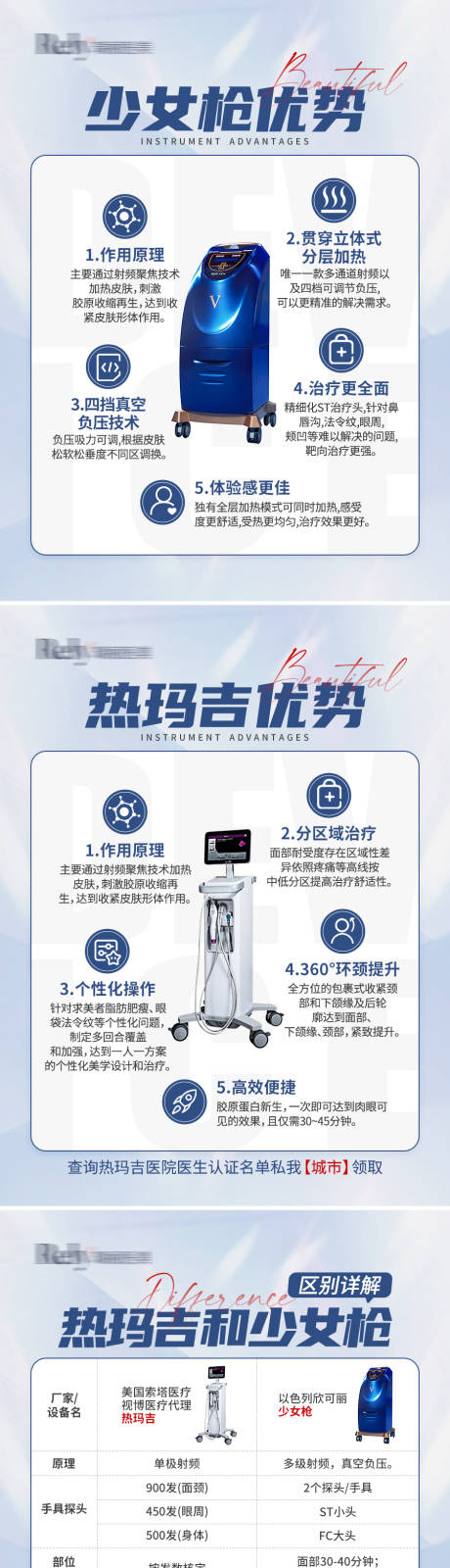 源文件下載【享設(shè)計(jì)】搜索編號(hào)：23820023259831739【熱瑪吉少女槍區(qū)別醫(yī)美電商詳情】