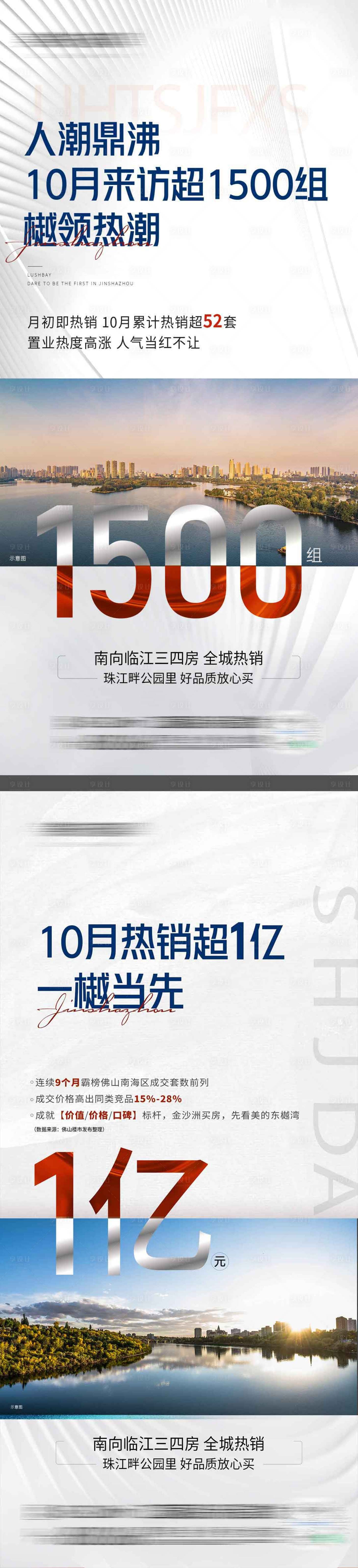 源文件下载【享设计】搜索编号：53060023074874774【地产热销海报】
