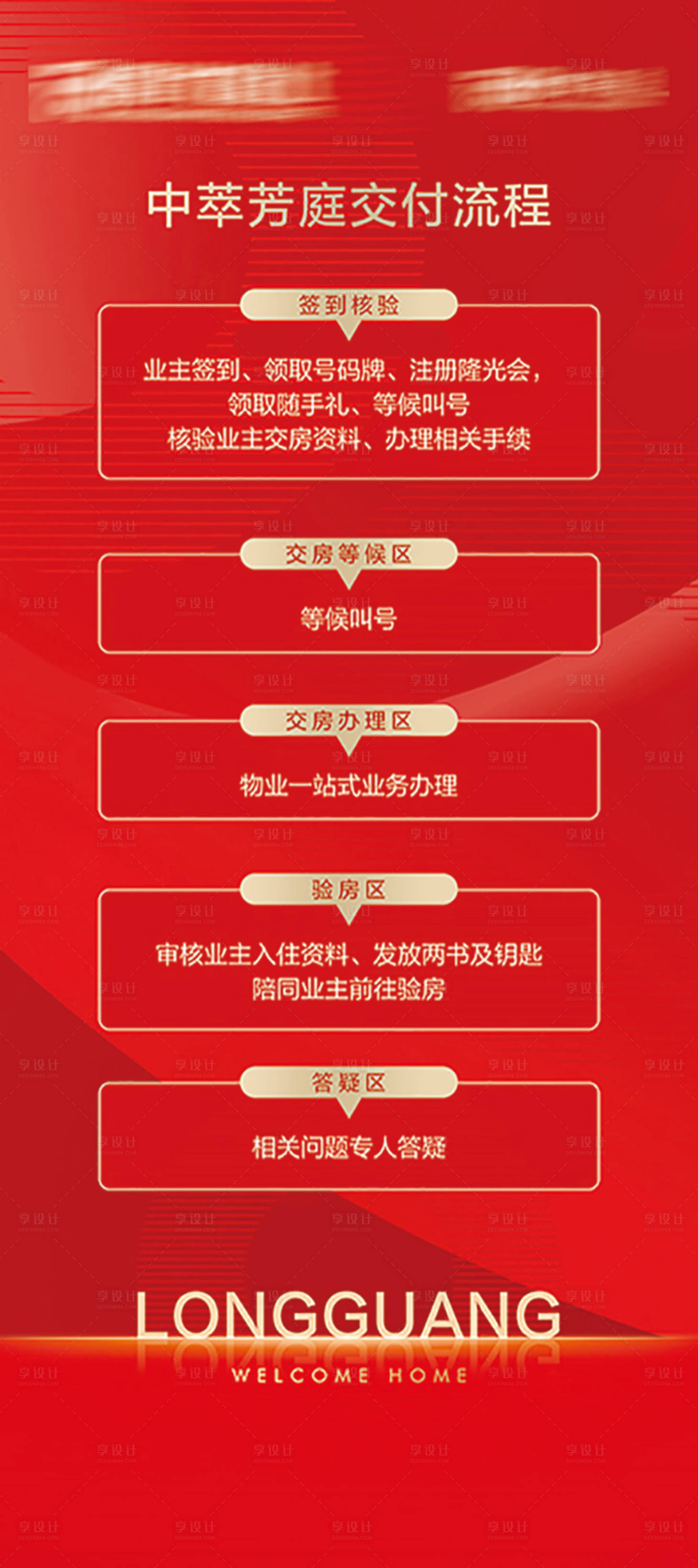 源文件下载【享设计】搜索编号：40360023125347769【交房流程展架】