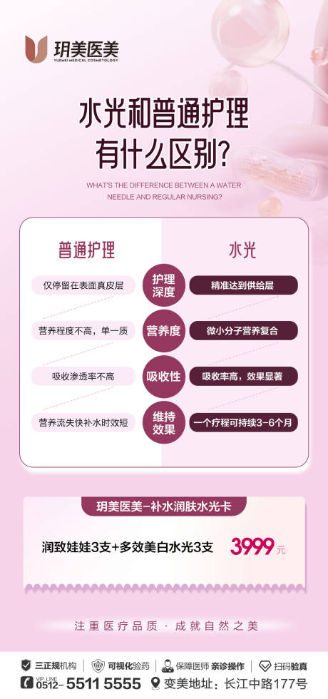 源文件下载【水光科普海报】编号：38700023534462273