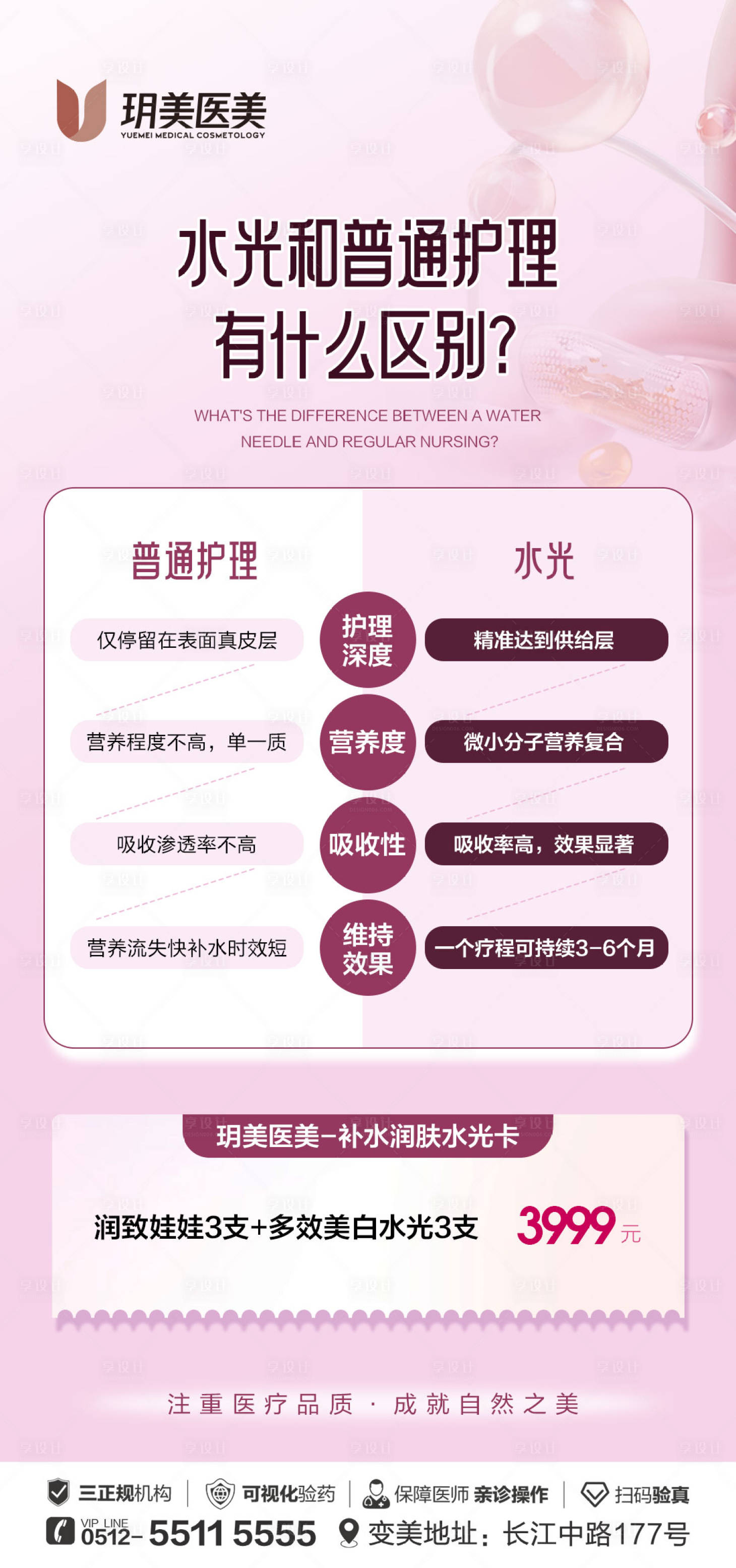 源文件下载【享设计】搜索编号：38700023534462273【水光科普海报】