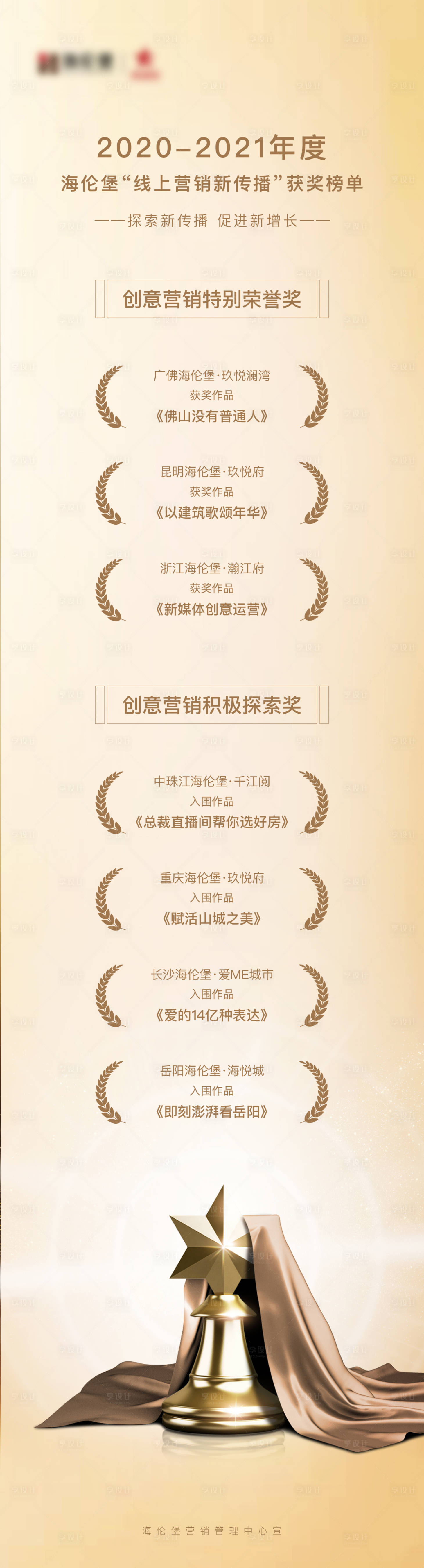 源文件下载【享设计】搜索编号：44930023139627062【奖项海报长图】