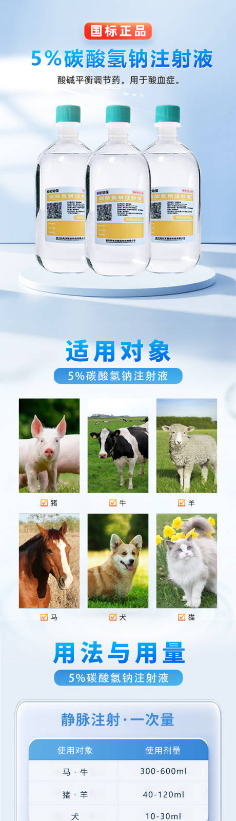 源文件下载【淘宝电商详情蓝色】编号：36620023149699855