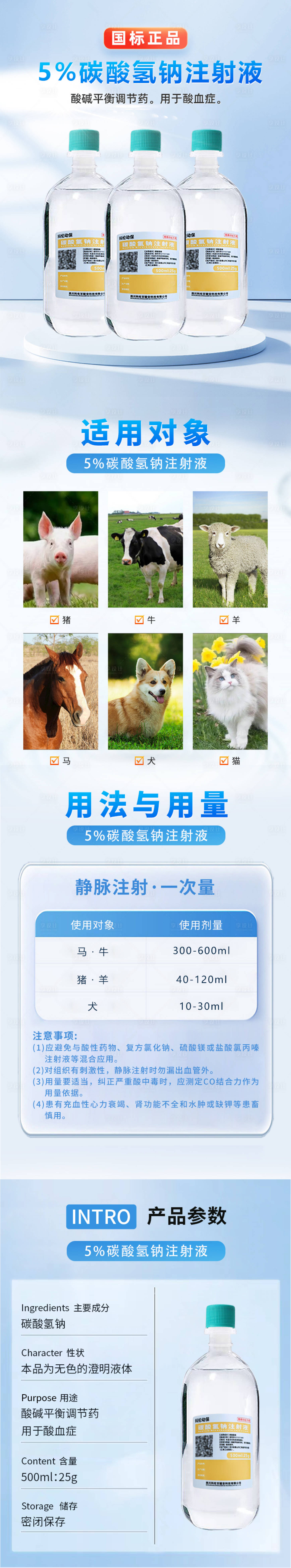 源文件下载【淘宝电商详情蓝色】编号：36620023149699855