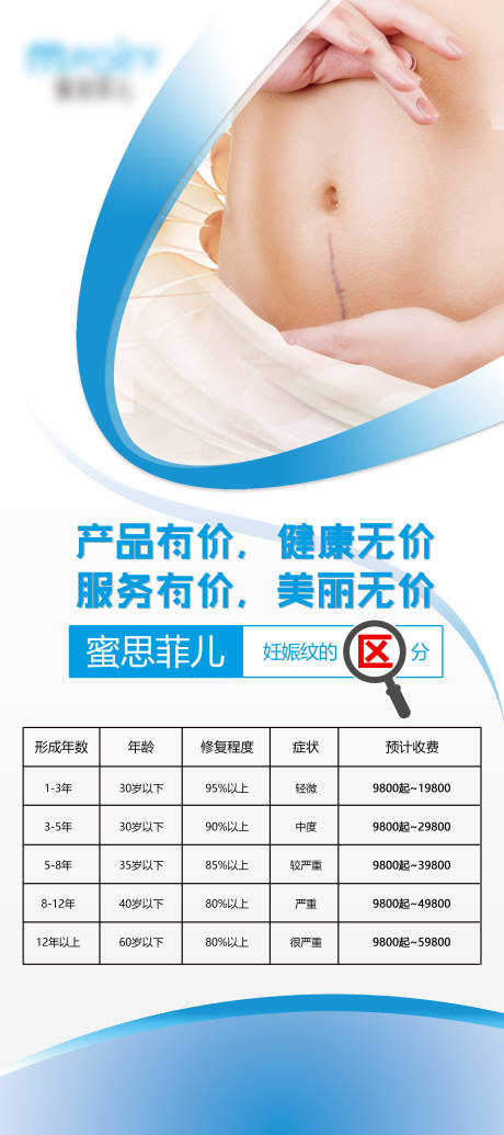 源文件下载【妊娠纹修复展架】编号：33370023227056184