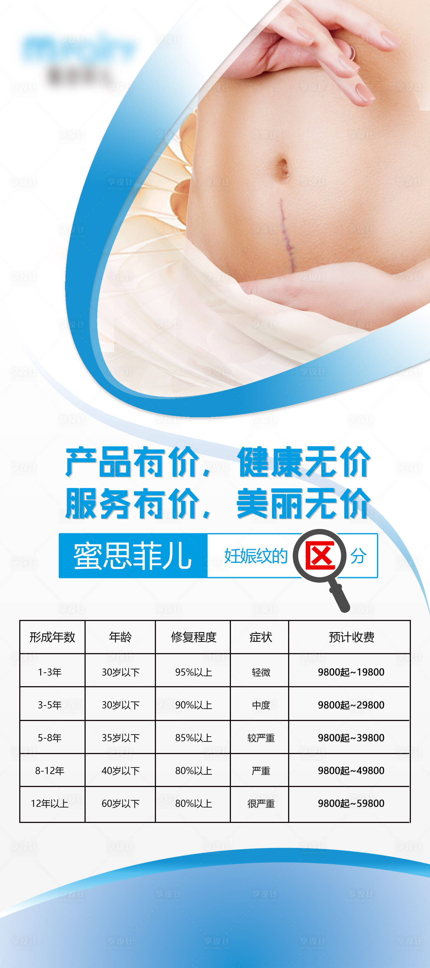 源文件下载【妊娠纹修复展架】编号：33370023227056184