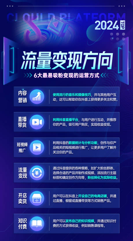 源文件下载【运营课程海报】编号：90670022991558107