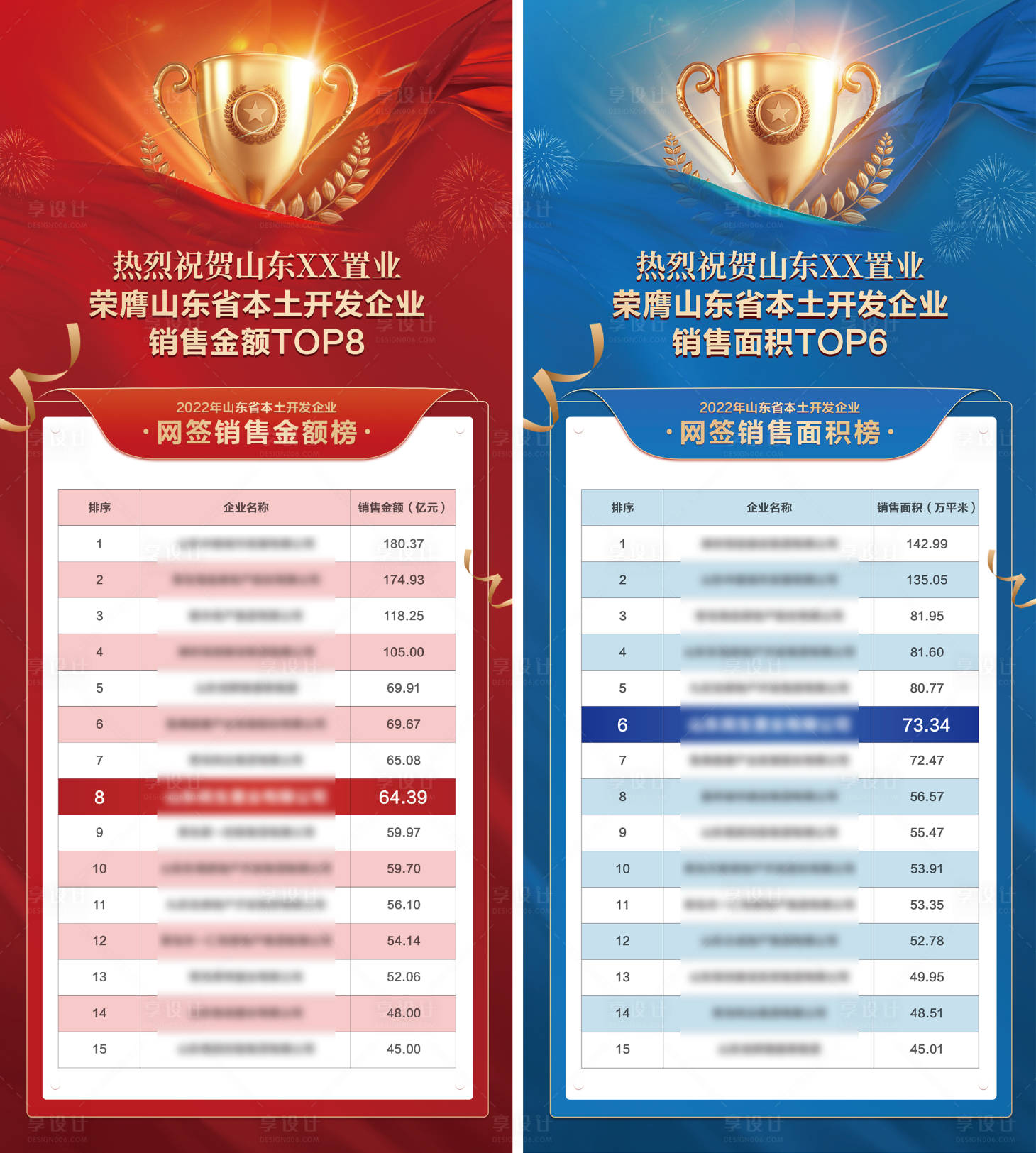 源文件下载【年度销售数据系列海报】编号：27800023084169106