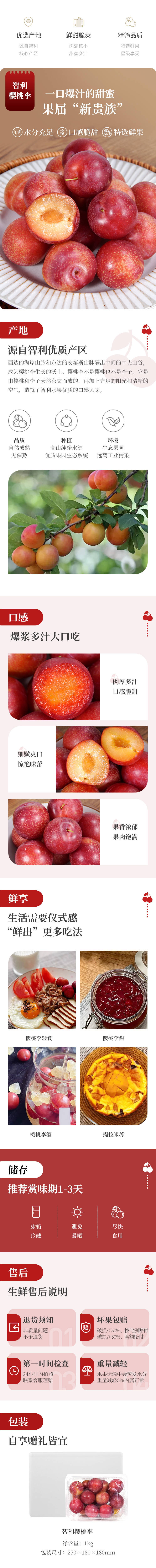 源文件下载【樱桃李详情】编号：68210023190149731