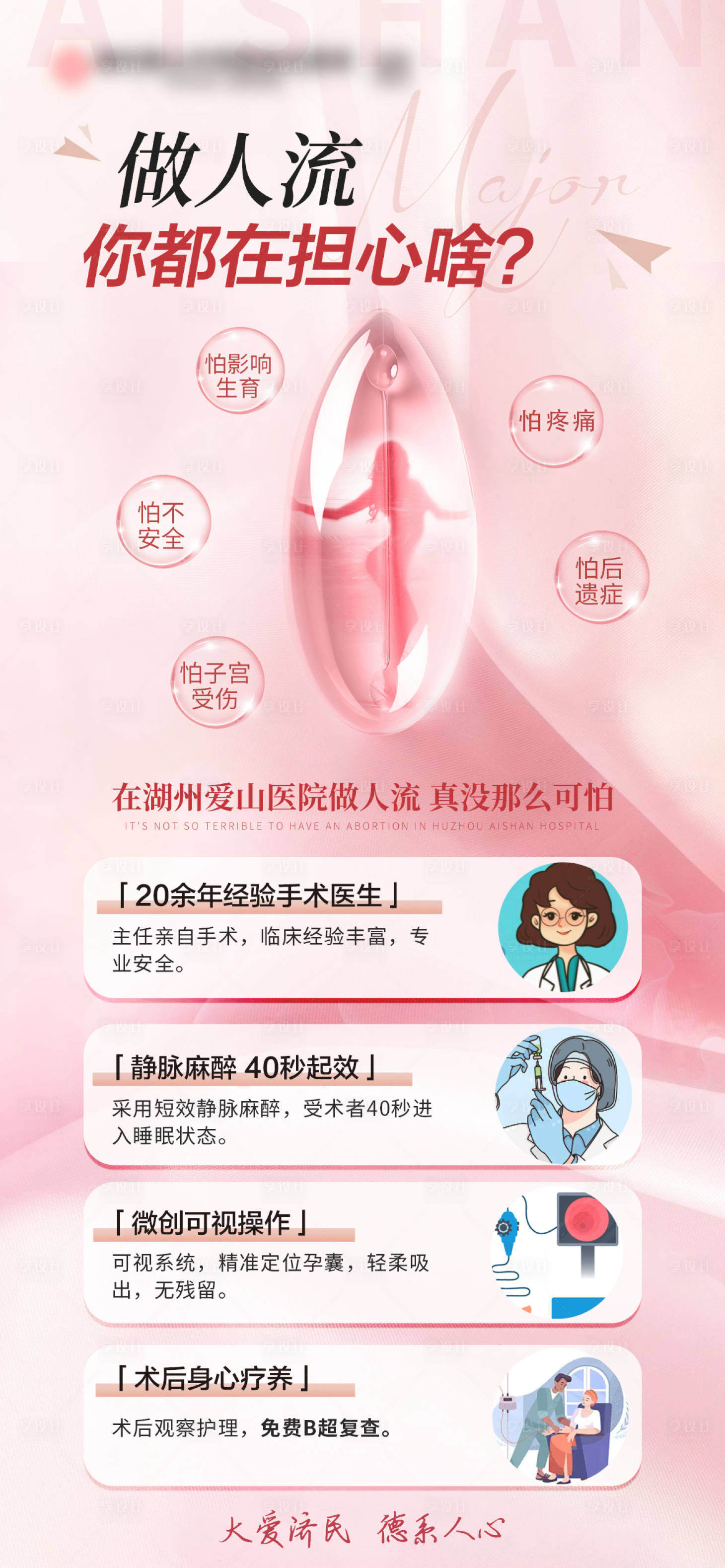 源文件下载【享设计】搜索编号：29640023078248714【医疗人流科普图】