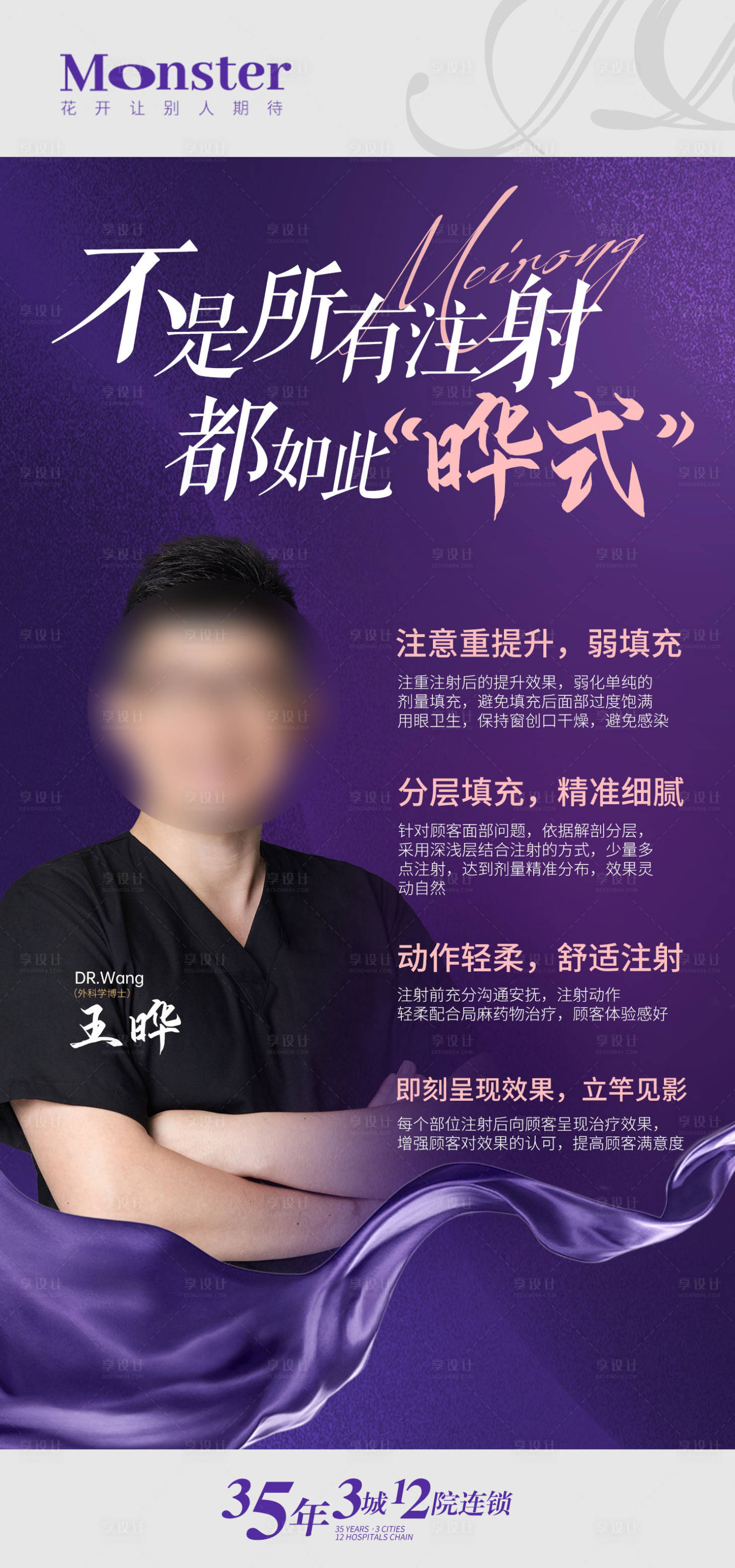 源文件下载【享设计】搜索编号：71020023278464238【医美专家介绍海报】