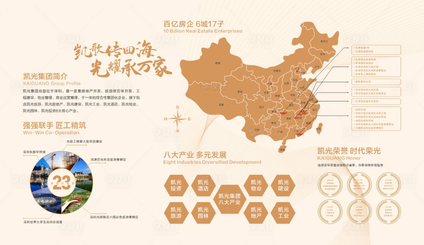 源文件下載【享設計】搜索編號：21510023143721659【地產品牌文化墻】