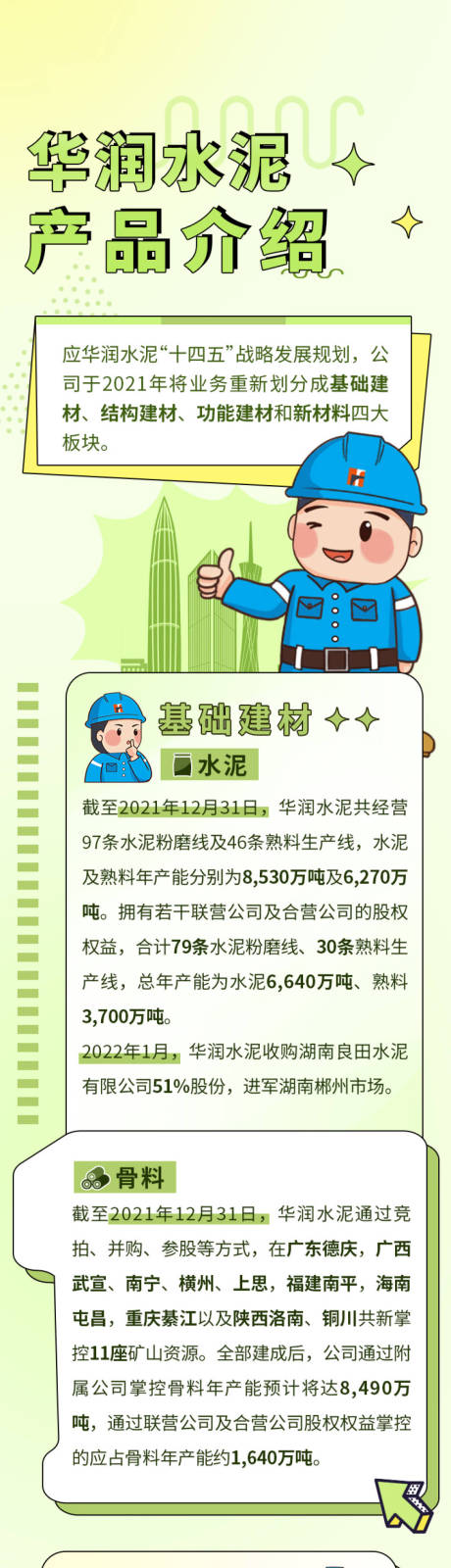 源文件下载【享设计】搜索编号：80480023170127784【水泥产品介绍长图海报】