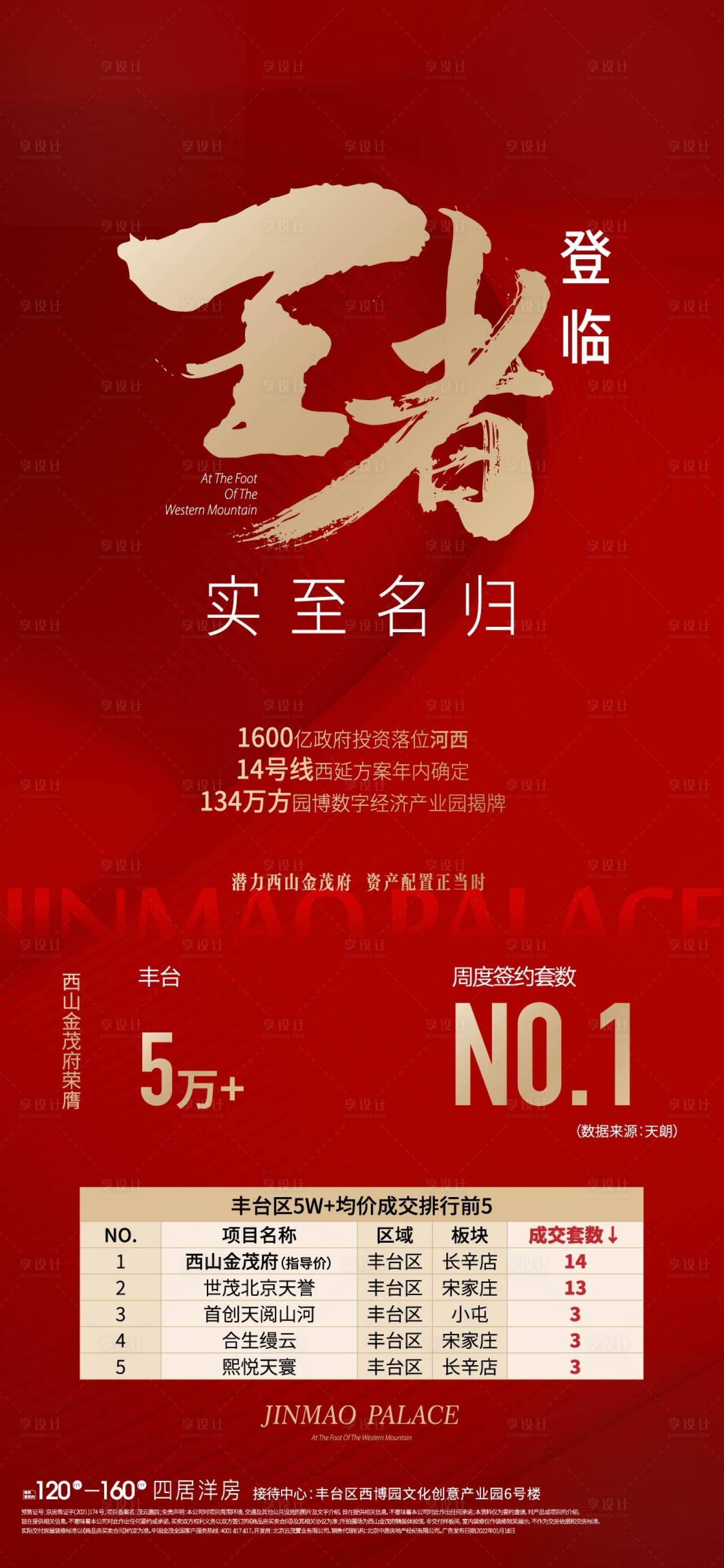 源文件下載【享設計】搜索編號：81440019349462466【房地產熱銷車位海報】