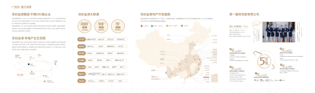 源文件下载【公司背景墙】编号：66620023097287348