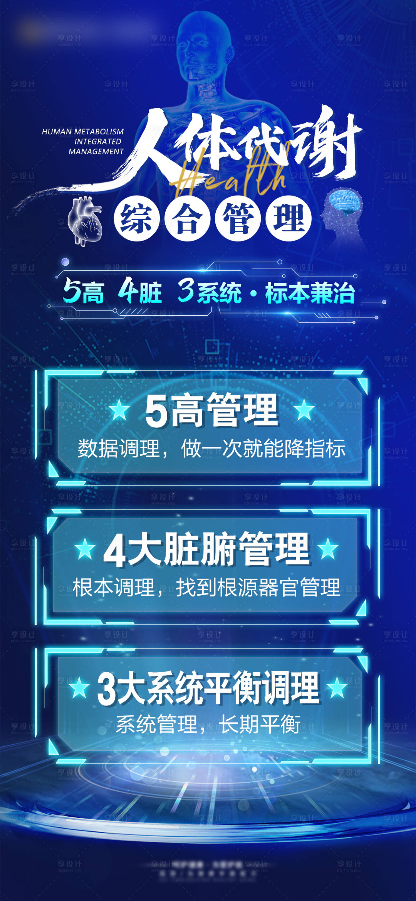 源文件下载【人体代谢健康海报】编号：95590023348939829
