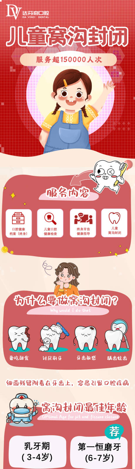 源文件下载【儿童窝沟封闭详情页】编号：10620023484404810