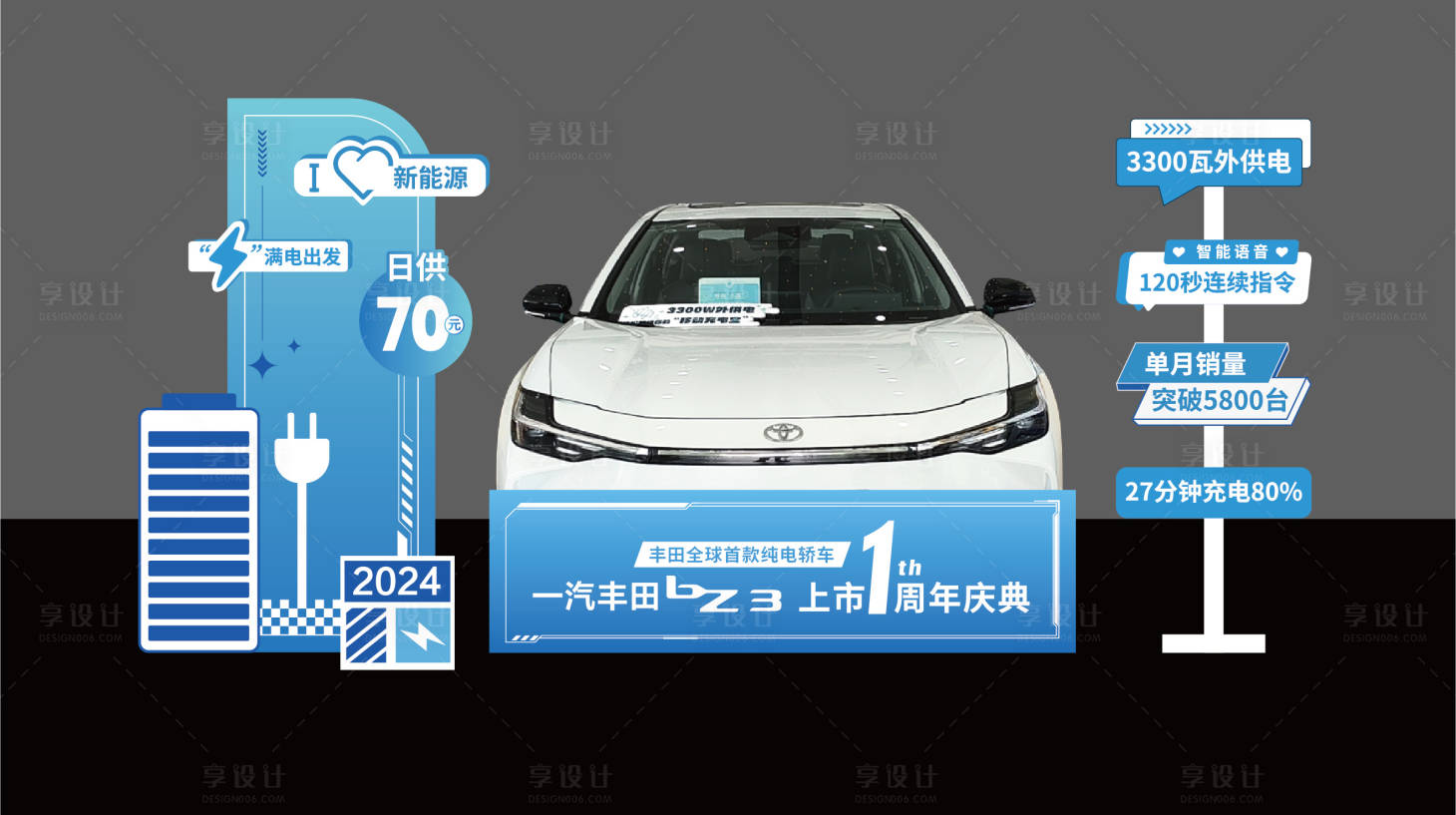 源文件下載【享設計】搜索編號：93370023336574667【汽車車型布置美陳】
