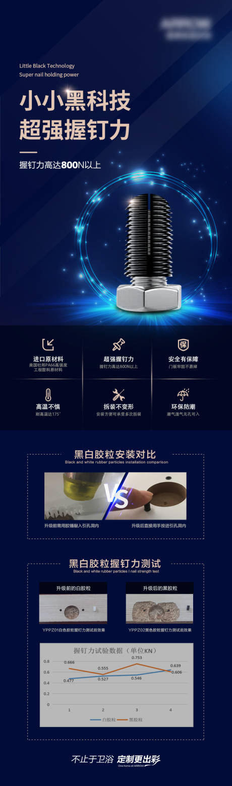 源文件下载【享设计】搜索编号：85800023115019228【产品长页】
