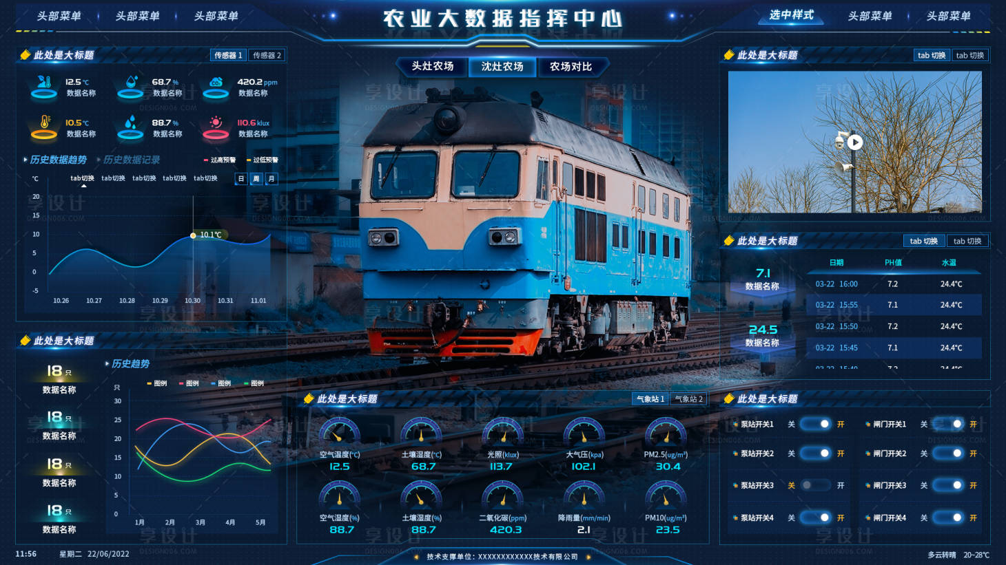 源文件下載【享設計】搜索編號：84910023619415666【可視化數據大屏設計】