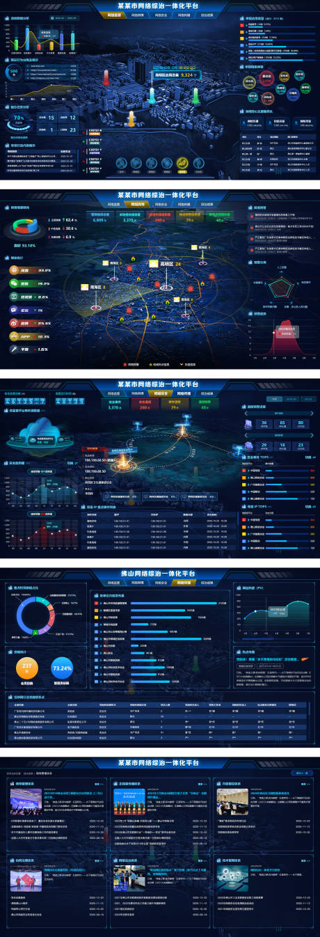 源文件下载【某市网络综合治理一体化可视化大屏】编号：12950023326097079