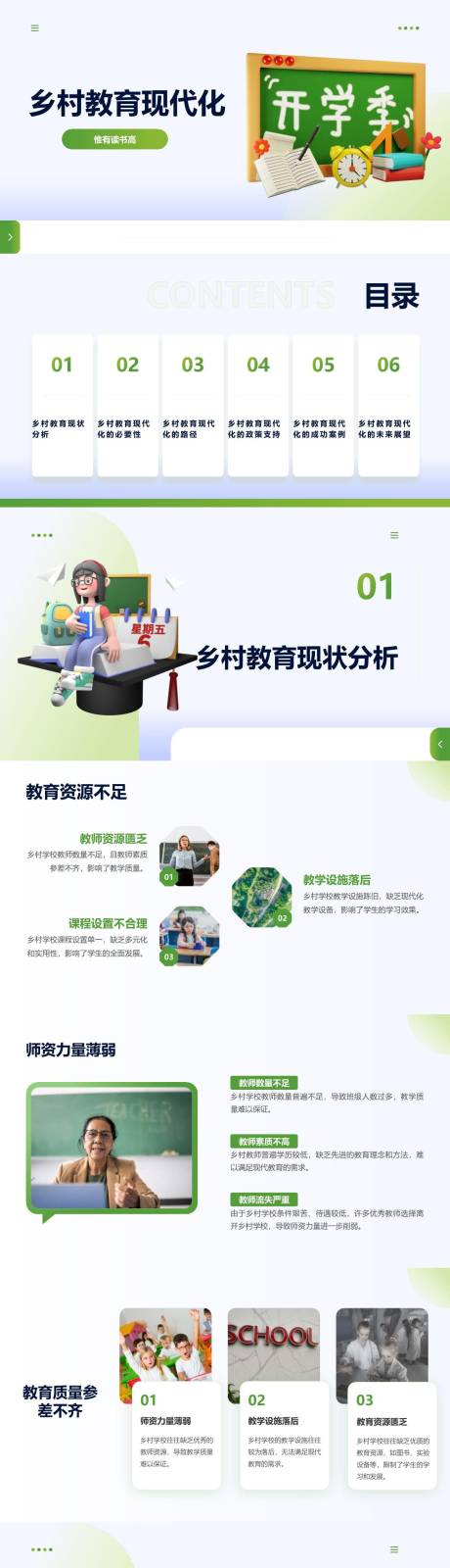 源文件下载【享设计】搜索编号：85340023578086762【乡村教育现代化PPT】