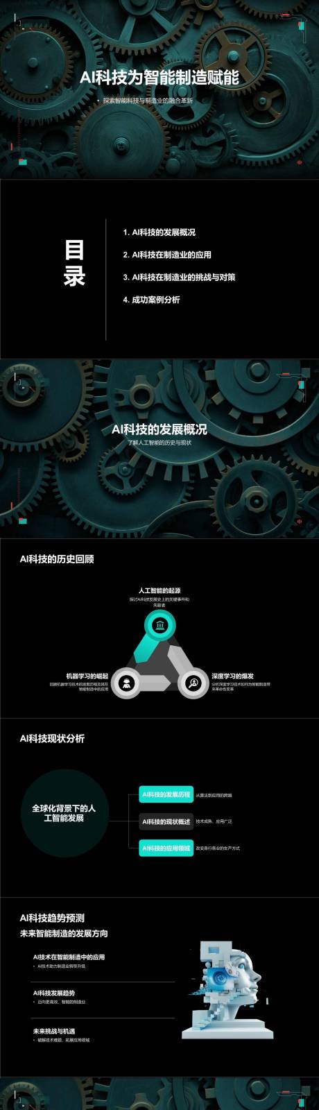 源文件下载【AI科技为智能制造赋能PPT】编号：45310023029495660