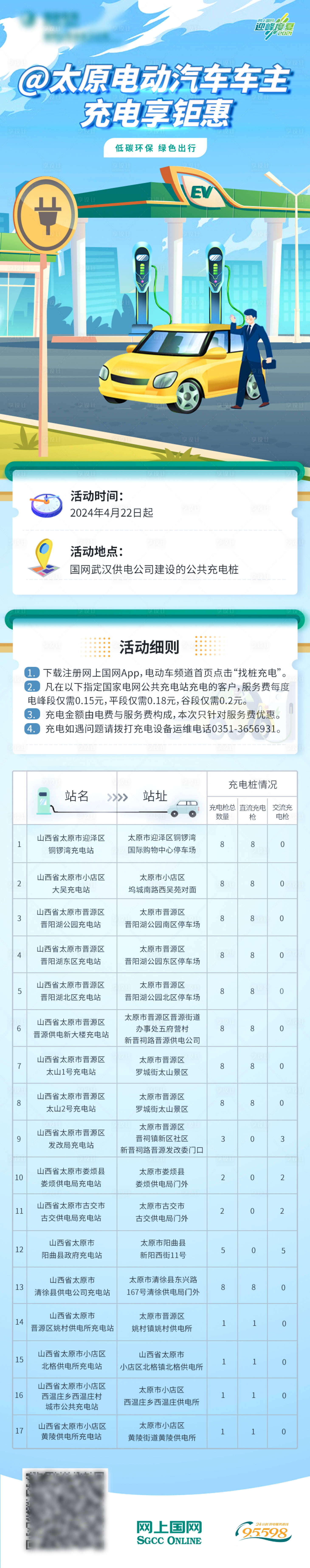 源文件下载【享设计】搜索编号：63410023530781984【电动汽车充电享优惠详情页】