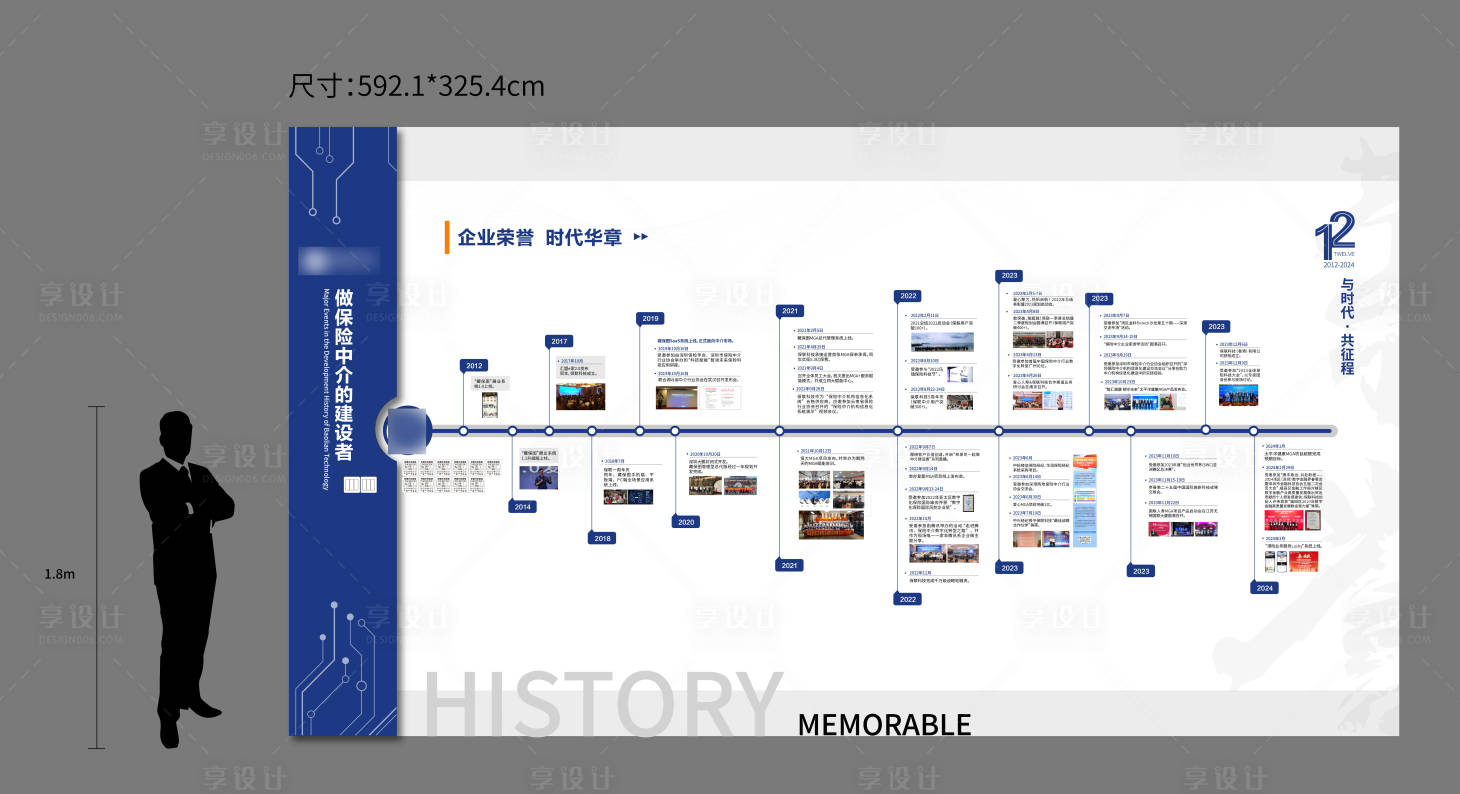 源文件下載【享設計】搜索編號：19380023106622696【發展歷程文化墻】