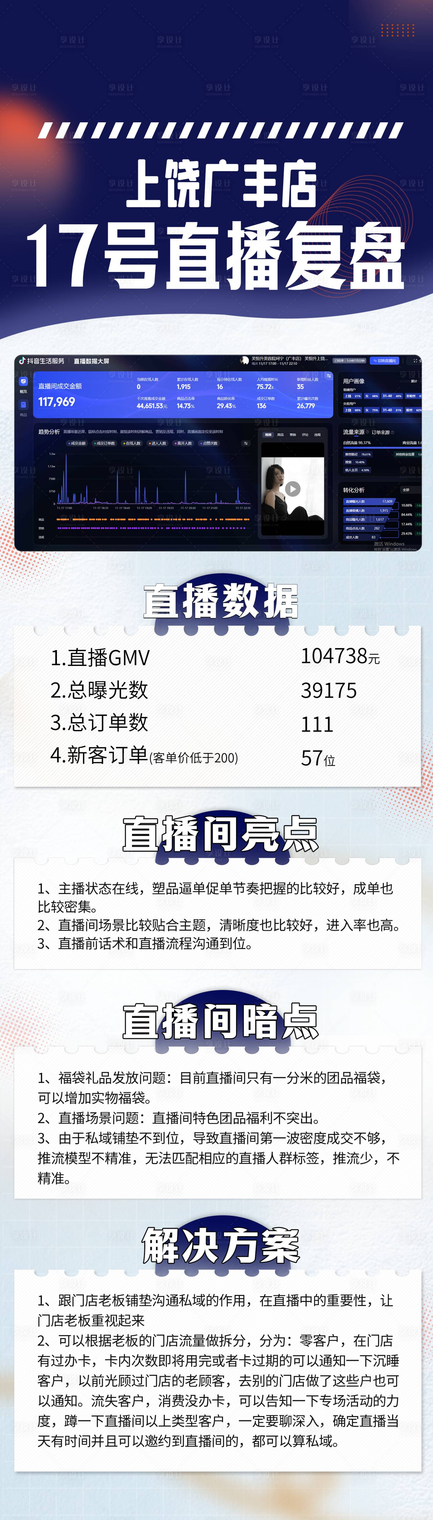 源文件下载【享设计】搜索编号：22550023597292488【直播复盘朋友圈长图】