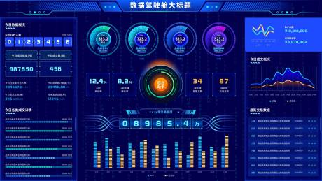 源文件下载【科技蓝大数据可视化大屏 】编号：15480023619005653