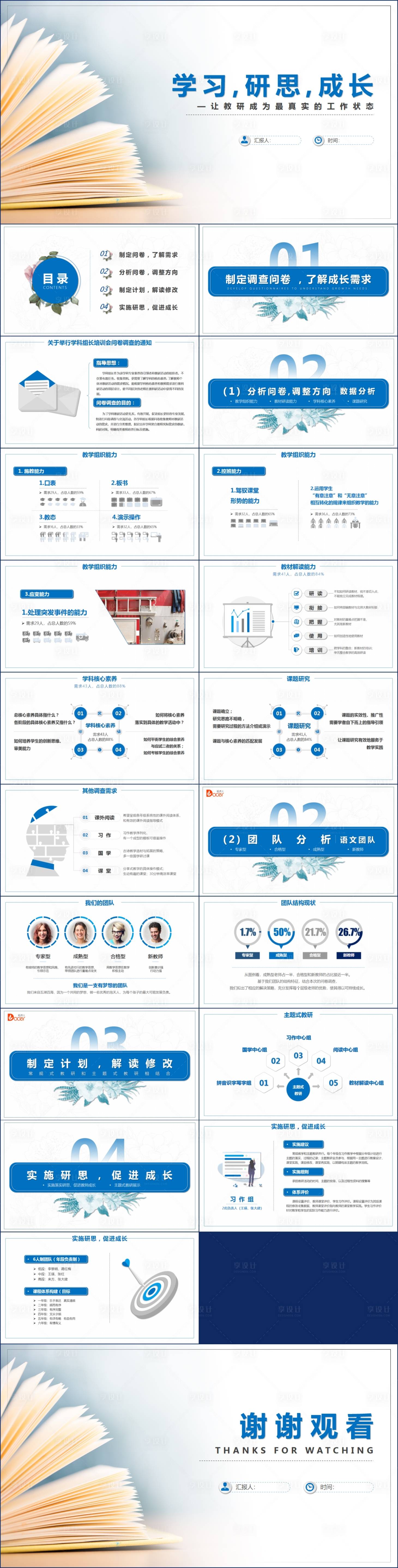 源文件下载【享设计】搜索编号：58790023025497473【白色学习研思成长教育工作汇报PPT】