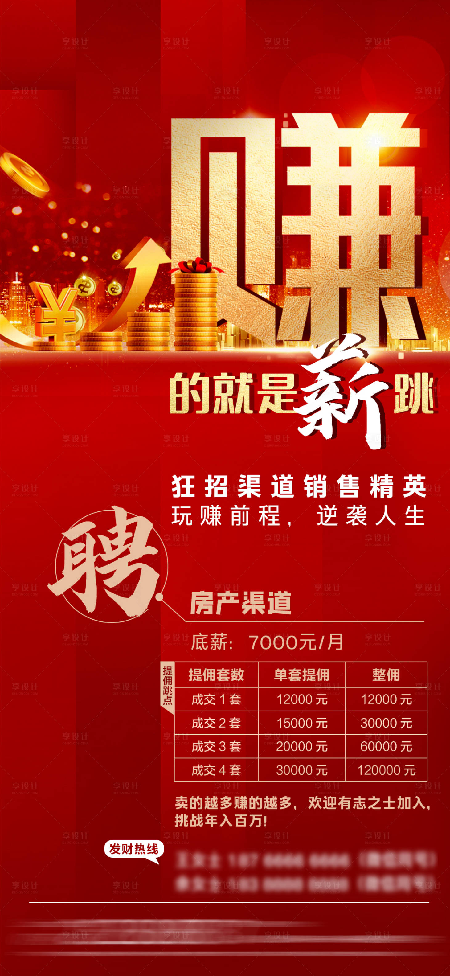源文件下載【享設(shè)計(jì)】搜索編號(hào)：90050023513941026【招聘渠道專員海報(bào)】