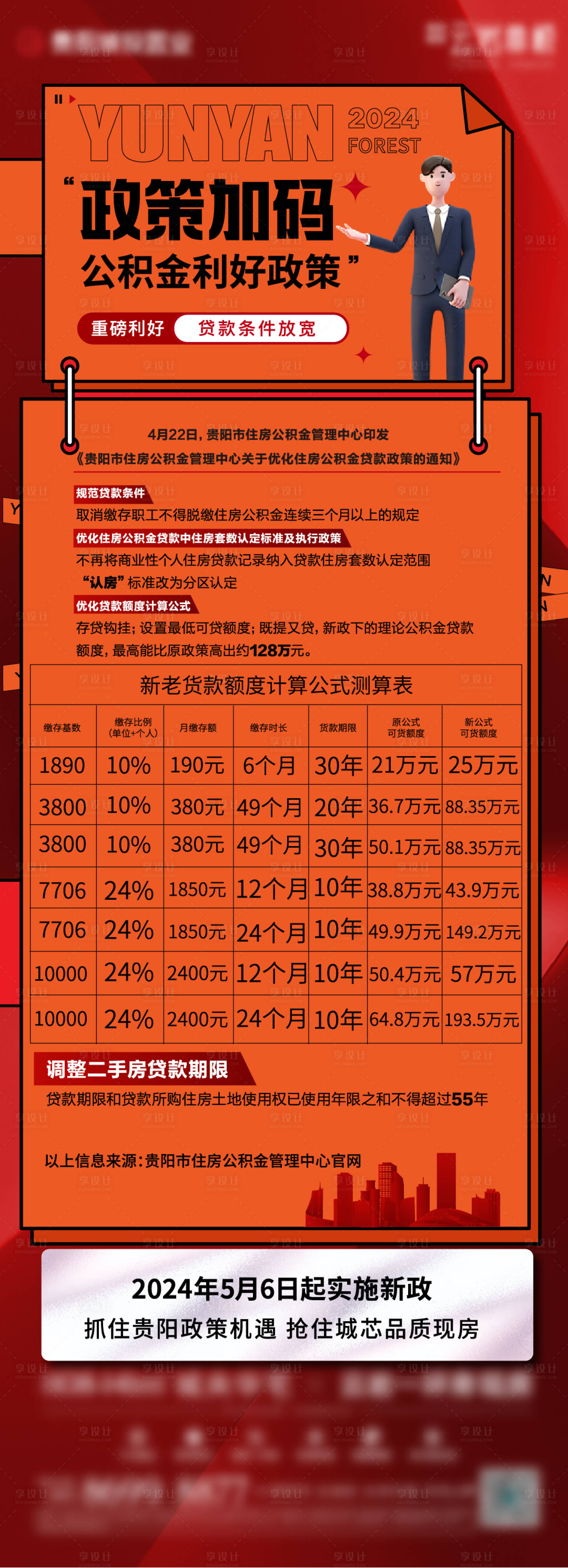 源文件下载【政策海报】编号：96330023620437825