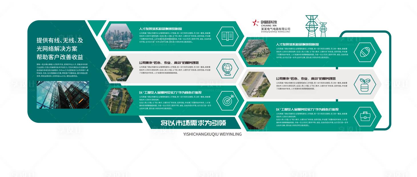 源文件下載【享設計】搜索編號：19600023069591120【國網電力文化墻背景板】