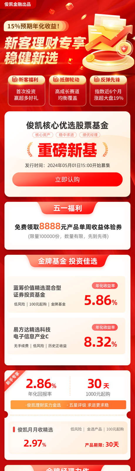 源文件下载【金融理财基金股票详情页】编号：16940023498857254