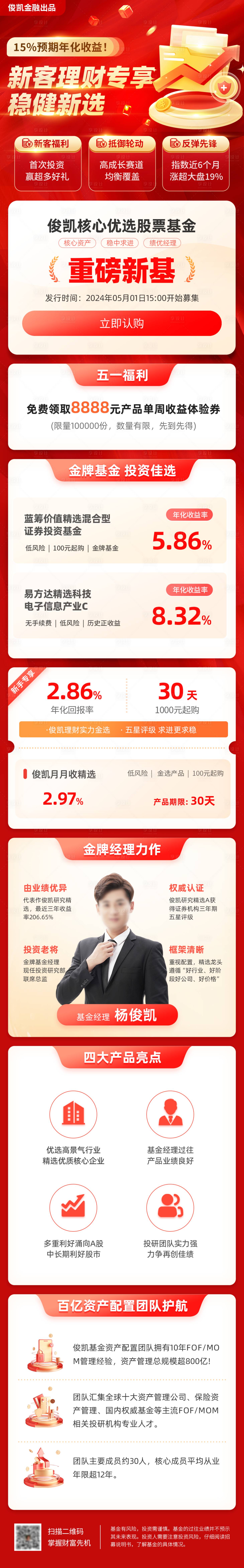 源文件下载【享设计】搜索编号：16940023498857254【金融理财基金股票详情页】