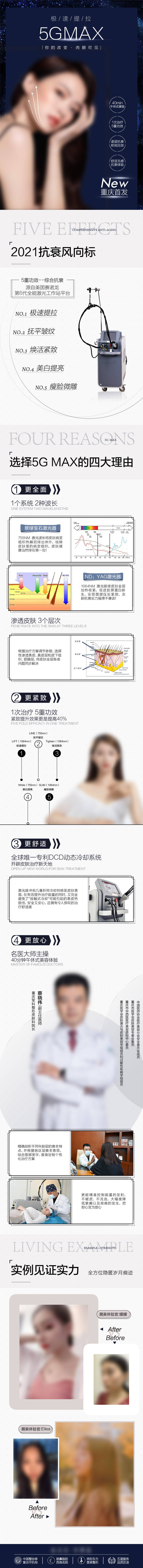 源文件下载【医美整形长图海报】编号：64880023590711547