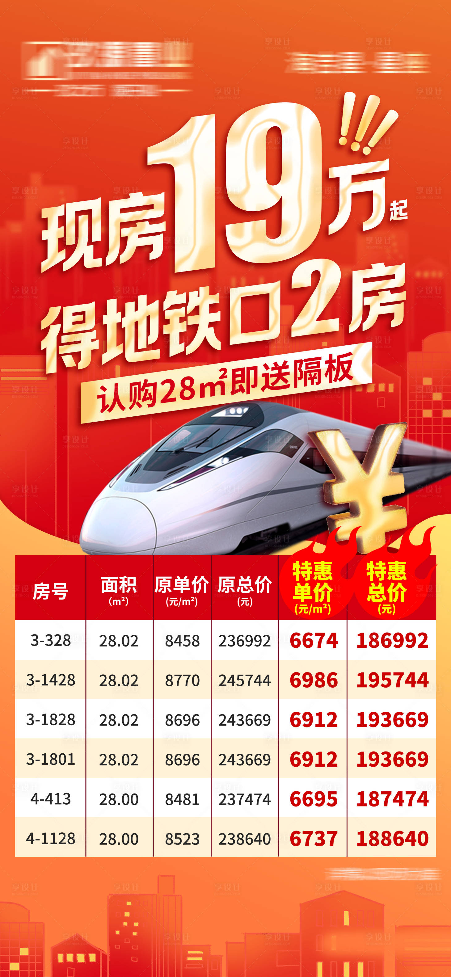源文件下載【享設(shè)計(jì)】搜索編號：96870023080518354【地產(chǎn)現(xiàn)房鉅惠一口價(jià)特價(jià)房海報(bào)】